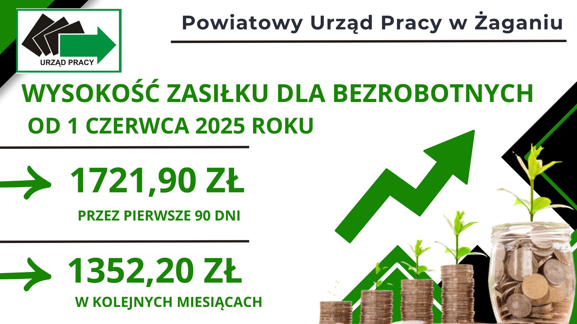 Zdjęcie artykułu Nowe stawki zasiłków dla osób bezrobotnych
