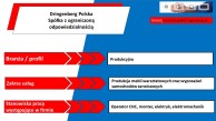 Obrazek dla: Przedstawiamy firmę Dringenberg Polska Sp. z o.o.